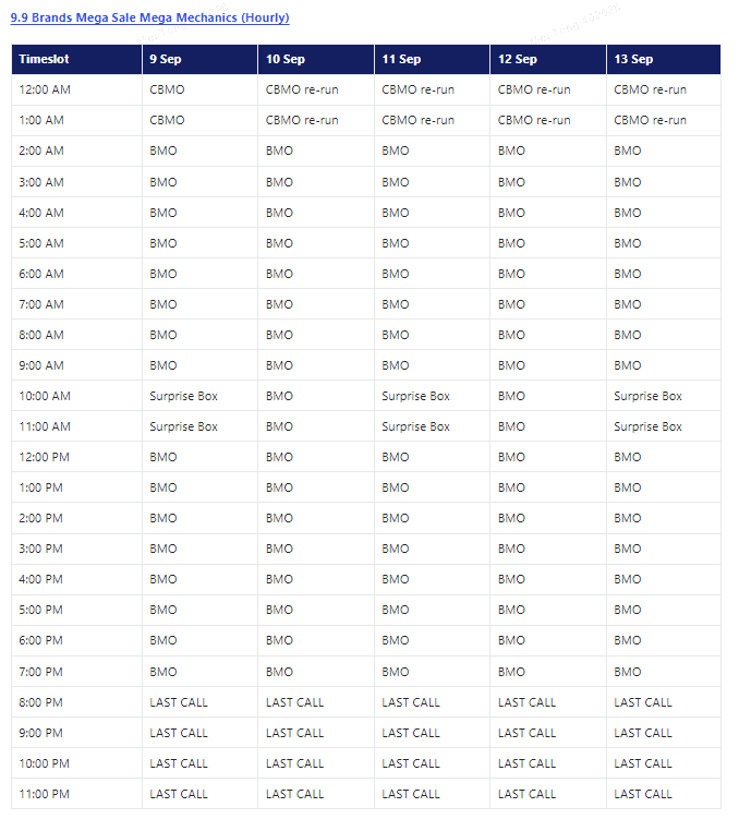 lazada 9.9 sale schedule