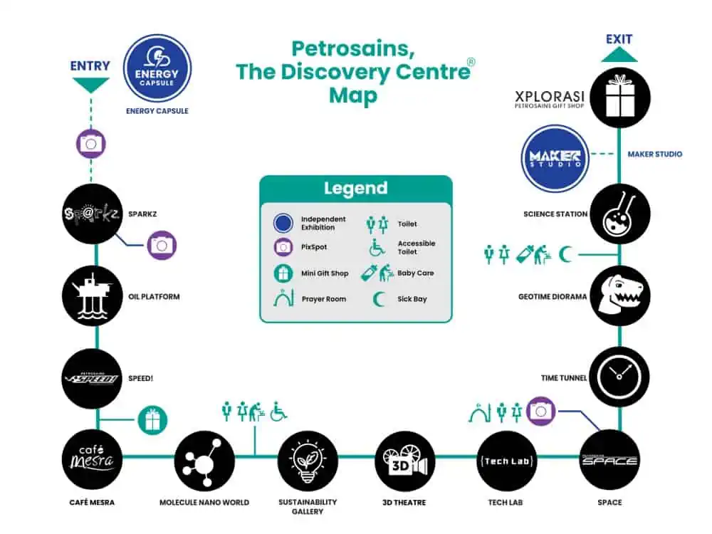 petrosains map