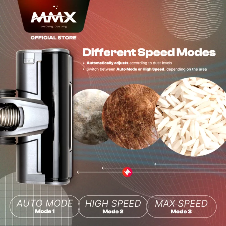 MMX Aero Pro S23e Cordless Vacuum - 2