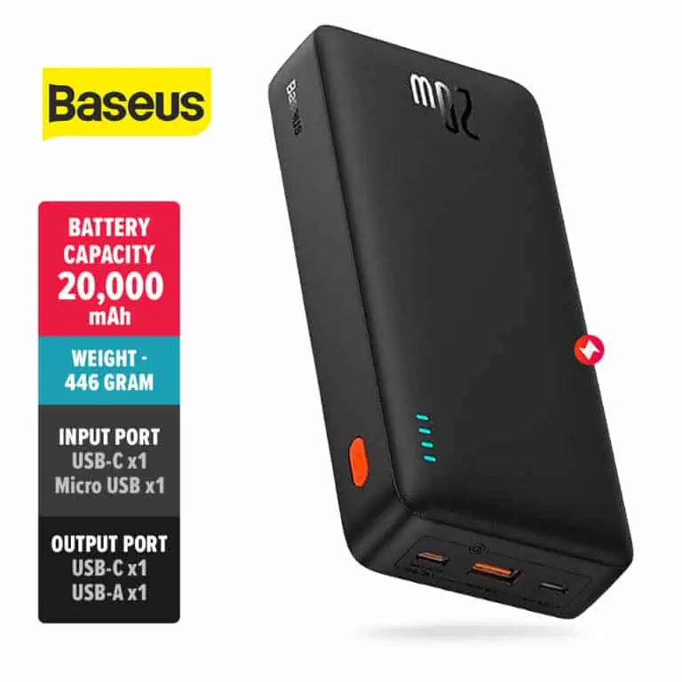 Baseus Airpow 20W Fast Charge Powerbank (20000mAh)