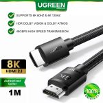 Ugreen-8K-4K-HDMI-2.1-Cable-(Multi-purpose)