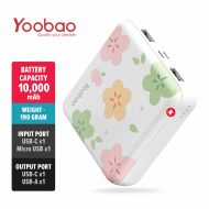 Yoobao YB-6024MiniQ 20Watt Portable Power Bank (10000mAh)
